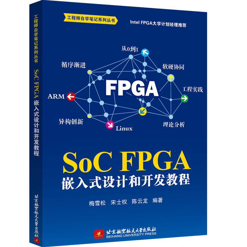 SoC FPGA ǶʽO(sh)Ӌ_l(f)̳̣Intel FPGA W(xu)Ӌ]һ̎`Y(ji)