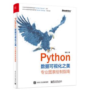 Python(sh)(j)ҕ֮I(y)DLָϣȫʣ