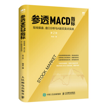 ͸MACDָ(bio)̾ٱPPڷcAIuc(zhn) 2