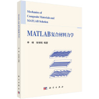 MATLAB(f)ϲW(xu)