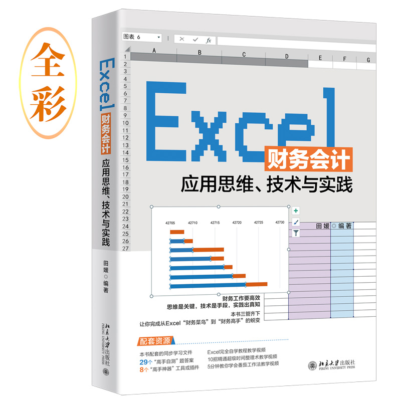 Excelؔ(ci)(w)(hu)Ӌ(j)(yng)˼Sg(sh)c(sh)`