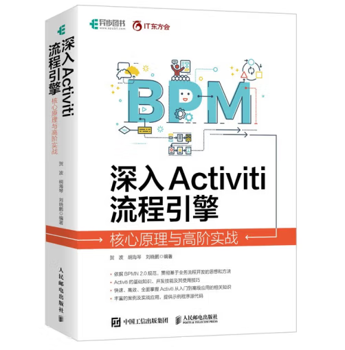 Activiti棺ԭcA(zhn)