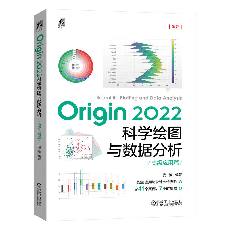 Origin 2022ƌW(xu)LDc(sh)(j)߼(yng)ƪ