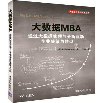 (sh)(j)MBA/ͨ^(sh)(j)(sh)F(xin)c(q)I(y)QcD(zhun)