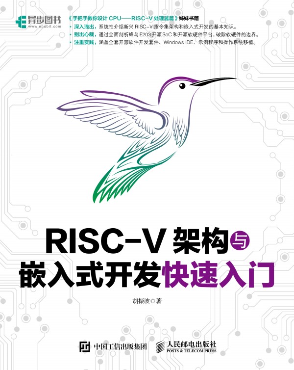 RISC-VܘcǶʽ_l(f)T